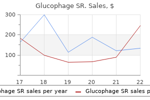 500mg glucophage sr mastercard