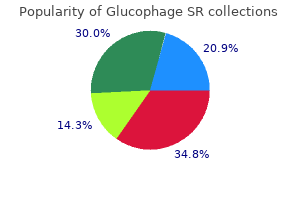 500 mg glucophage sr with mastercard