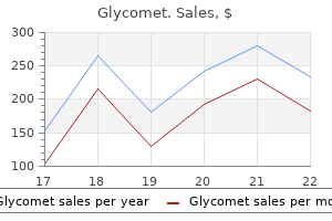 cheap 500 mg glycomet overnight delivery