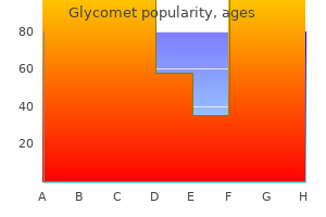 glycomet 500mg overnight delivery