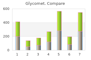buy generic glycomet 500 mg online