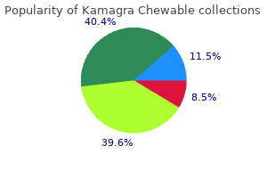 100 mg kamagra chewable with visa