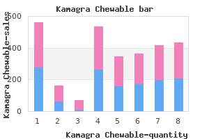 cheap kamagra chewable 100mg fast delivery