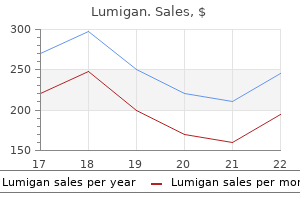 buy discount lumigan 3 ml online