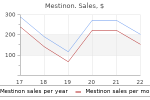 mestinon 60 mg without a prescription