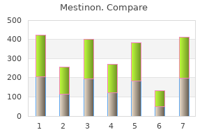 mestinon 60mg with mastercard