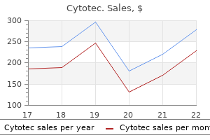 cheap 100 mcg cytotec visa