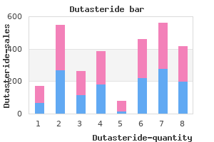 buy cheap dutasteride 0.5 mg on-line