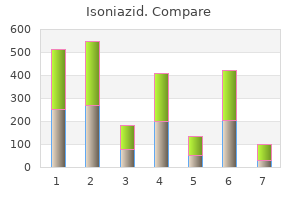 generic isoniazid 300mg amex