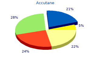 order 40mg accutane otc