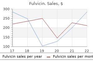 250mg fulvicin fast delivery