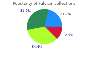 purchase fulvicin 250mg mastercard