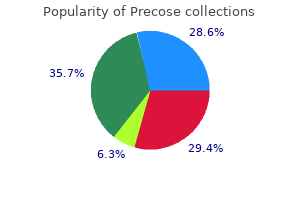 discount precose 25 mg on-line
