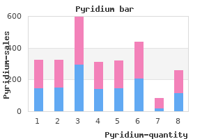 generic pyridium 200mg without a prescription