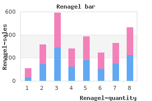 order renagel 400mg on-line