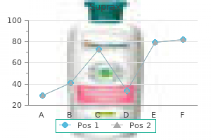 generic suprax 100 mg on-line