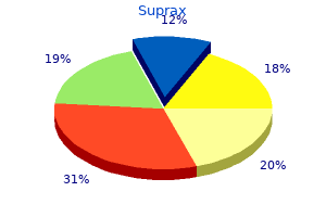 generic suprax 200mg with amex