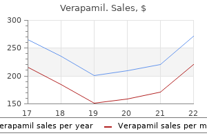 purchase verapamil 80mg line