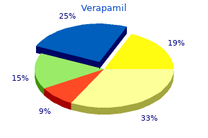 cheap verapamil 80mg online