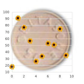 Conjunctivitis