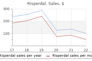 generic risperdal 3 mg without a prescription