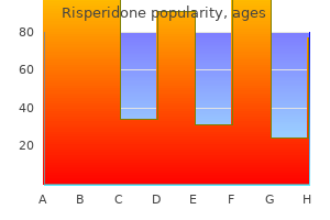 risperidone 3 mg line