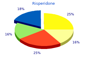 discount 4 mg risperidone with visa