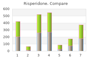 safe risperidone 2 mg