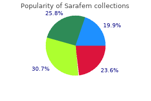 sarafem 20 mg order free shipping