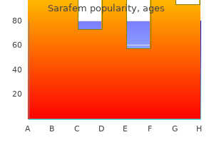 generic sarafem 20 mg without a prescription