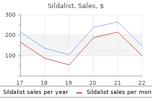 cheap sildalist 120 mg on-line