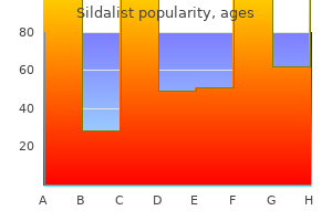 buy sildalist 120mg overnight delivery
