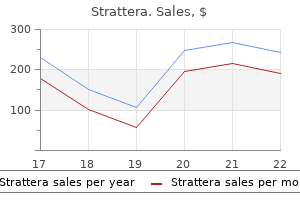 40mg strattera overnight delivery