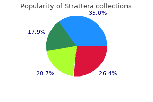 buy strattera online from canada