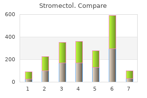 buy 12mg stromectol amex