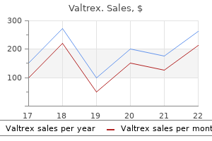 500 mg valtrex discount overnight delivery