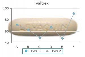 valtrex 1000 mg buy discount on line