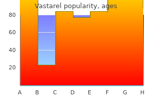 buy generic vastarel 20 mg online