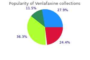 venlafaxine 75 mg purchase without a prescription
