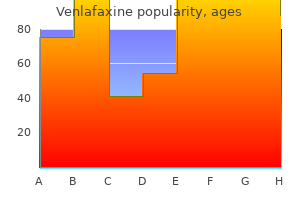 venlafaxine 75 mg cheap without prescription