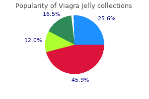 100 mg viagra jelly cheap fast delivery