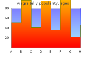 viagra jelly 100 mg discount without a prescription