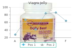 viagra jelly 100 mg on line