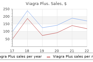 cheap viagra plus 400 mg overnight delivery