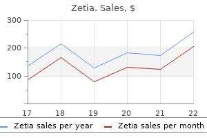zetia 10 mg buy generic online