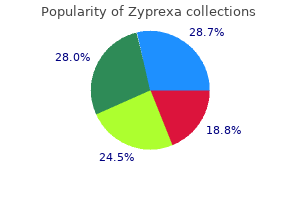 buy zyprexa 20 mg overnight delivery
