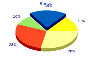 generic bentyl 20mg on-line