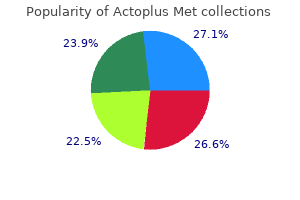 generic actoplus met 500 mg amex
