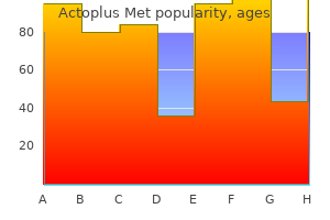 actoplus met 500 mg with visa