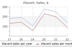 cheap alavert 10 mg visa